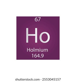 No Holmium Lanthanide Chemical Element Periodic Table. Ilustración vectorial cuadrada plana simple, icono de estilo limpio simple con masa molar y número atómico para laboratorio, ciencia o clase de química.