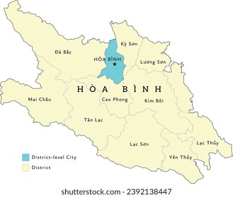 Hoa Binh (Hòa Bình) province of Vietnam administrative divisions map. Clored. Vectored. Types of districts