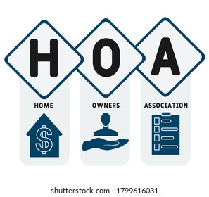 HOA - home owners association. acronym business concept. vector illustration concept with keywords and icons. lettering illustration with icons for web banner, flyer, landing page, presentation