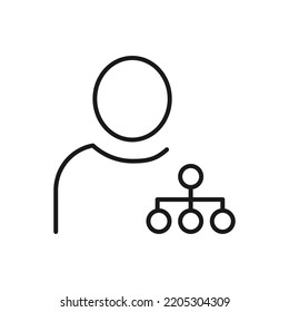 Hobbies, profession and business concept. Minimalistic signs for web sites, adverts, apps, stores. Editable stroke. Vector line icon of algorithm or mind map by faceless person  