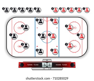 Hockey field with the placement of players. Spare players and scoreboard match. Vector illustration