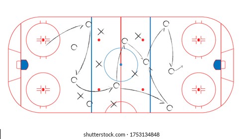 Hockey game tactical scheme. The scheme of the game. Strategy. Tactics. On the chalkboard. For your design. Vector chalk graphic on board