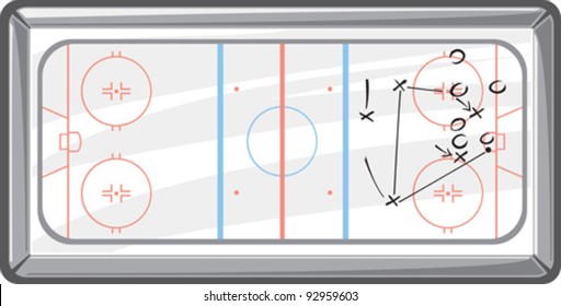 Hockey play
