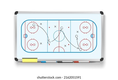 Junta táctica de hockey. Esquema táctico de juego en el tablero de anuncios, plan de partidos de la arena helada, manual de juegos deportivos para entrenadores, diagrama de juegos de estadio