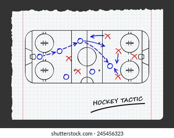 hockey tactic on paper