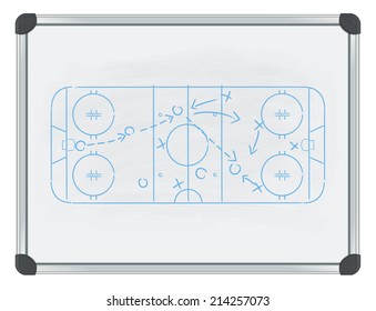 hockey tactic on whiteboard