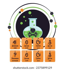 Hocus Pocus witchy vector illustration graphic with science chemistry theme