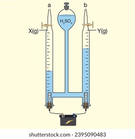 physikalisches Experiment mit dem Solometerzähler Chosmman 