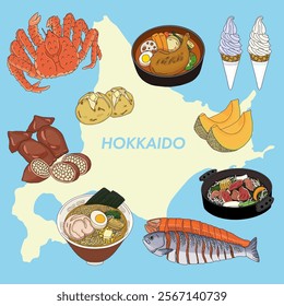 Hokkaido food gourmet banner advertisement