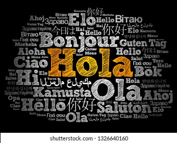 Hola! (Hello Greeting in Spanish) word cloud in different languages of the world