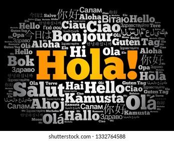 Hola (Hello Greeting in Spanish) word cloud in different languages of the world