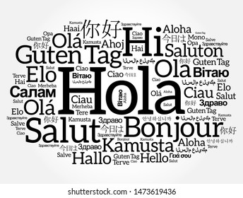 Hola (Hello Greeting in Spanish) word cloud in different languages of the world