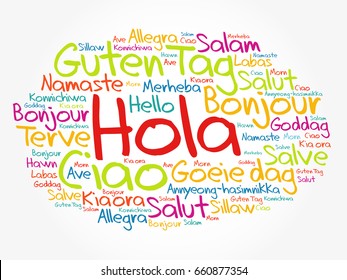 Hola (Hello Greeting in Spanish) word cloud in different languages of the world, background concept