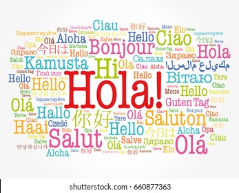 Hola (Hello Greeting in Spanish) word cloud in different languages of the world, background concept