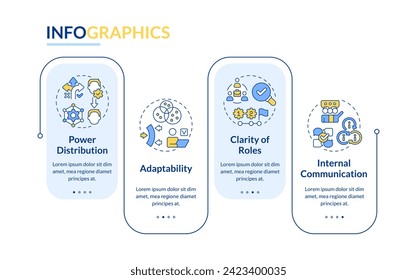 Holacracy benefits rectangle infographic template. Distribute authority. Data visualization with 4 steps. Editable timeline info chart. Workflow layout with line icons. Lato-Bold, Regular fonts used