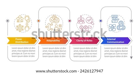 Holacracy benefits rectangle infographic template. Share authority. Data visualization with 4 steps. Editable timeline info chart. Workflow layout with line icons. Myriad Pro-Bold, Regular fonts used