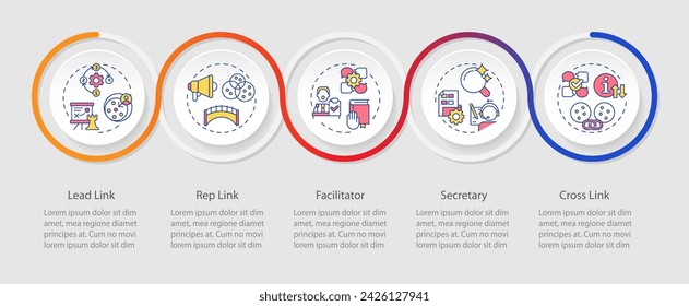 Holacracy core roles loop infographic template. Governance structure. Data visualization with 5 steps. Editable timeline info chart. Workflow layout with line icons. Myriad Pro-Regular font used