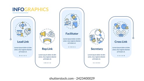 Holacracy core roles rectangle infographic template. Governance structure. Data visualization with 5 steps. Editable timeline info chart. Workflow layout with line icons. Lato-Bold, Regular fonts used