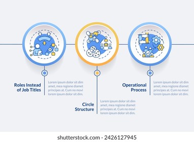 Holacracy-Elemente kreisen infographische Vorlage. Operativer Prozess. Datenvisualisierung mit 3 Schritten. Bearbeitbares Zeitleisteninformationsdiagramm. Workflow-Layout mit Zeilensymbolen. Lato-Bold, normale Schriften verwendet