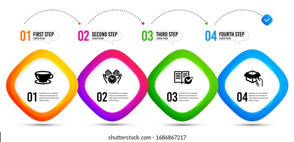 Hold box, Approved documentation and Espresso icons simple set. Timeline infographic. Safe time sign. Delivery parcel, Instruction book, Coffee cup. Hold clock. Business set. Vector