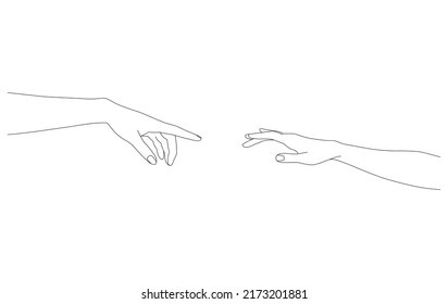Holding hands. Palms in one line. Hand in hand. A thin drawing line. Continuous drawing of lines. Hands palms together.
