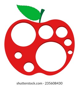 Holes in Apple