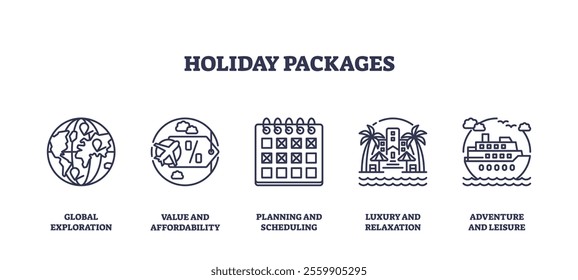 Holiday packages icons outline featuring globe, calendar, and cruise ship. Outline icons set.