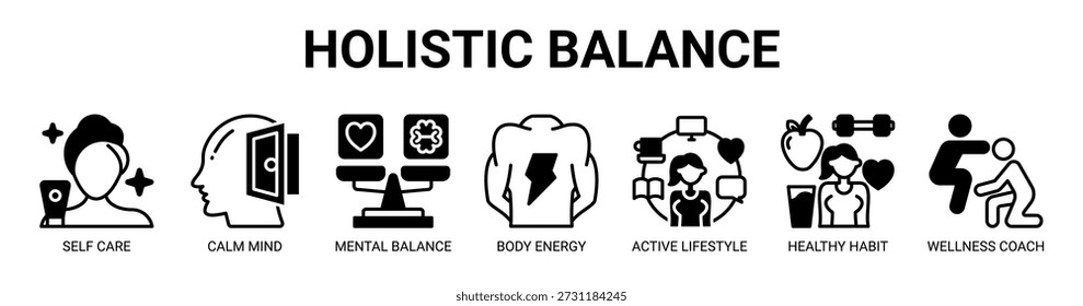 Holistic Balance web banner icon vector illustration concept with icon of self care, calm mind, mental balance, body energy, active lifestyle, healthy habit, and wellness coach.