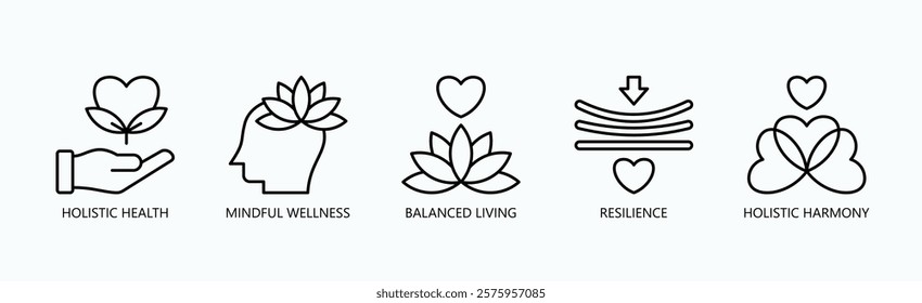 Holistic Journey Icon Set Isolated Vector With Icon Of Holistic Health, Mindful Wellness, Balanced Living, Resilience, Holistic Harmony In Outline Style