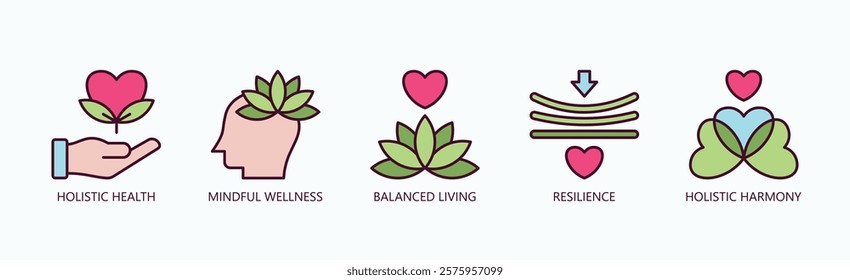 Holistic Journey Icon Set Isolated Vector With Icon Of Holistic Health, Mindful Wellness, Balanced Living, Resilience, Holistic Harmony In Outline Color Style