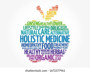 Holistic medicine apple word cloud, health concept background