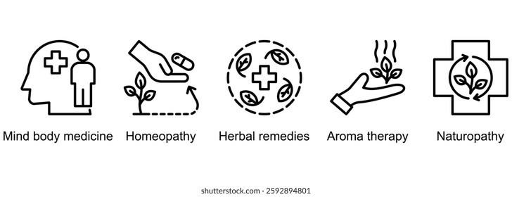 Holistic Therapy banner web icon vector illustration of mind body medicine, homeopathy, herbal remedies, aroma therapy, naturopathy