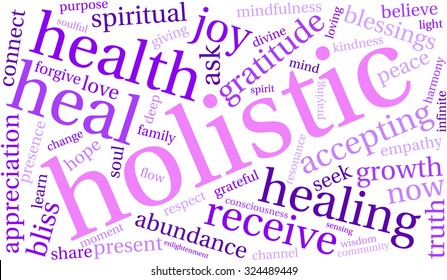 Holistic word cloud on a white background. 