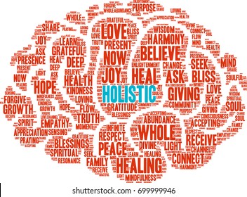 Holistic word cloud on a white background. 