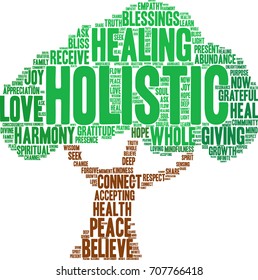 Holistic word cloud on a white background. 