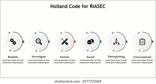 Holland code for RIASEC - Realistic, Investigate, Artistic, Social, Enterprising, Conventional. Infographic template with icons and description placeholder