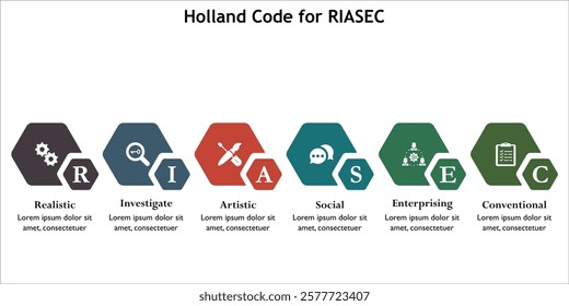 Holland code for RIASEC - Realistic, Investigate, Artistic, Social, Enterprising, Conventional. Infographic template with icons and description placeholder