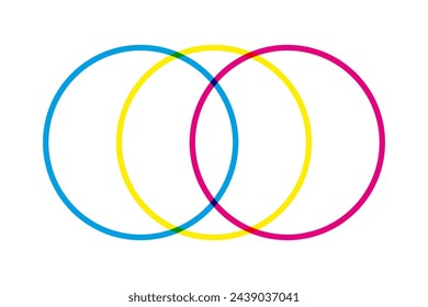 Hollow CMY colour mix circle icon. Three outline symbols in cyan, magenta and yellow overlap to create green, red and blue.
