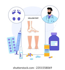 Hollow feet medical poster. Abnormal feet arch condition, overpronation, foot deformation and body balance problem. Ankle pathology diagnostic, treatment in podiatry clinic vector illustration