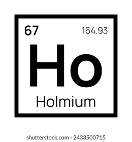 Holmium chemical element of the periodic table. Vector isolated symbol Ho