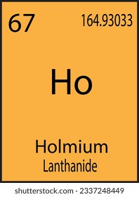 Holmium Element Vector icon, Periodic Table Element
