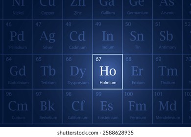 Holmium highlighted element in periodic table with glowing effect