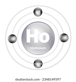 Holmium (Ho) Icon structure chemical element round shape circle grey, black with surround ring. Period number shows of energy levels of electron. Study science for education. 3D Illustration vector