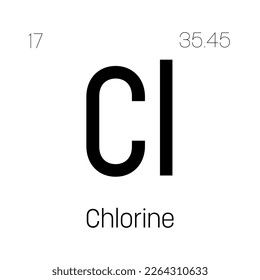 Holmium, Ho, periodic table element with name, symbol, atomic number and weight. Rare earth metal with various industrial uses, such as in lasers, magnets, and as a neutron absorber in nuclear