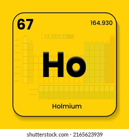 Holmium Ho the periodic table of  elements with name and symbol and atomic number and weight. Vector icon illustration placed in yellow wallpaper with table of elements transparent in the background