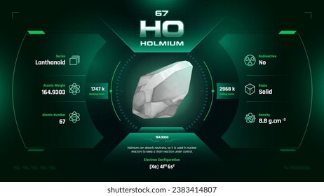 Holmium Parodic Table Element 67-Fascinating Facts and Valuable Insights-Infographic vector illustration design