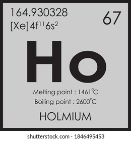 Elemento paródico de tabla holmio con punto de ebullición y fusión número atómico z masa 