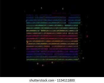 Holographic marix from binary code on dark background. Webpunk, vaporwave style illustration.