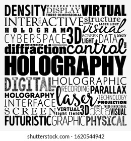 Holography is a technique that enables a wavefront to be recorded and later re-constructed, word cloud concept background