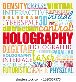 Holography is a technique that enables a wavefront to be recorded and later re-constructed, word cloud concept background